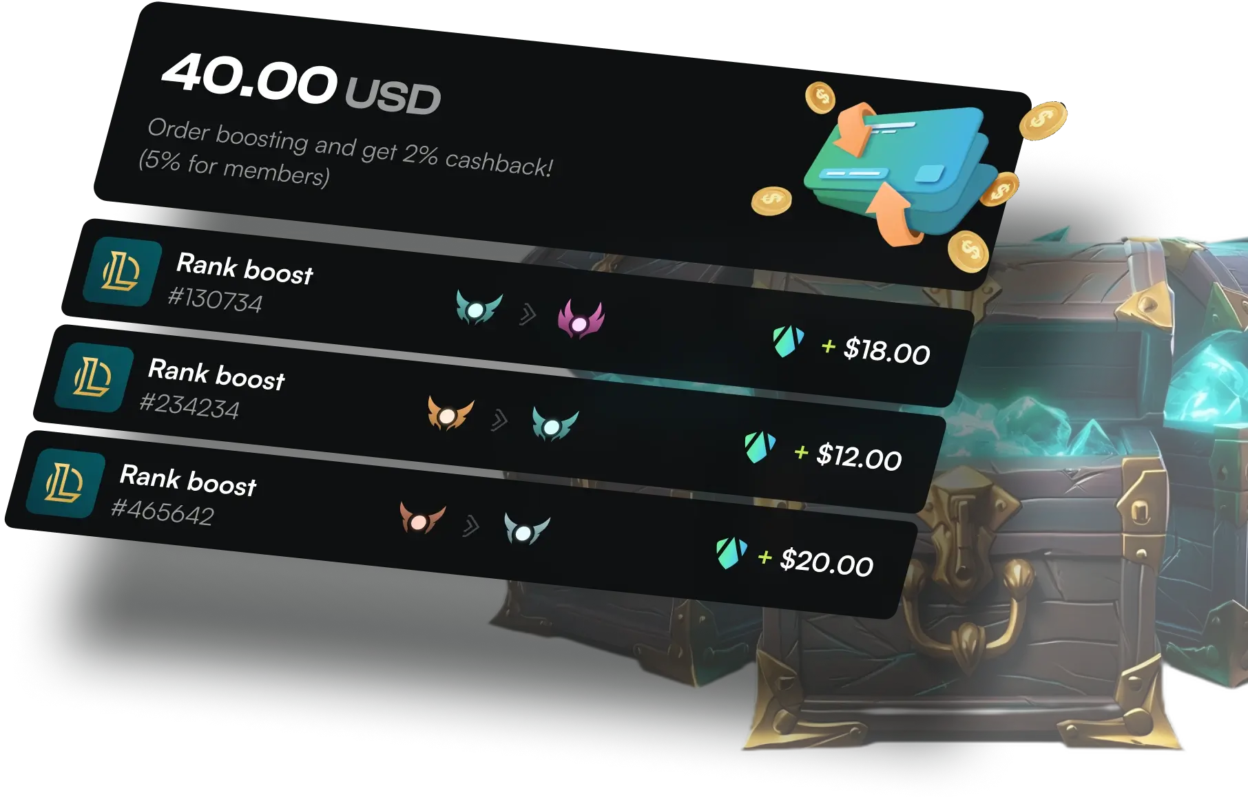 Benefit banner image